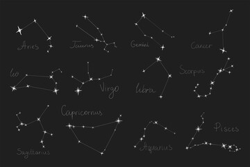 Vector illustration of twelve star constellations with its names such as Aries, Taurus, Gemini, Cancer, Leo, Virgo, Libra, Scorpius, Sagittarius, Capricornus, Aquarius and Pisces on the night sky.