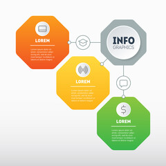 Template of chart or presentation consisting of three octagons. Infographic of technological or education process of 3 parts. Part of the report with icons set. Vector.