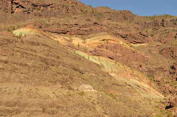 The inland mountain range on the island of Gran Canaria in Spain