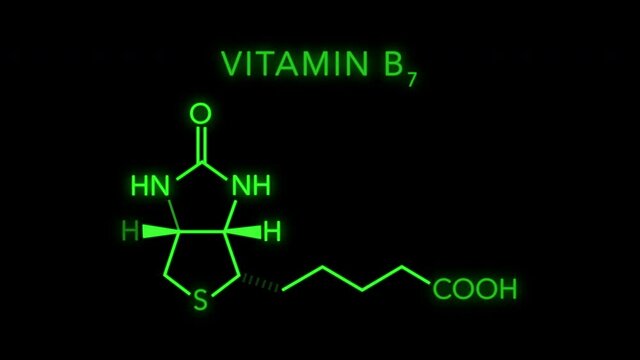 Biotin also called vitamin H or Vitamin B7 Molecular Structure Symbol Neon Animation on black background