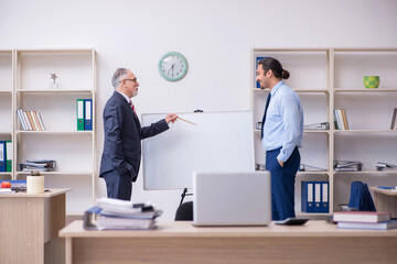 Two employees in the office in business presentation concept