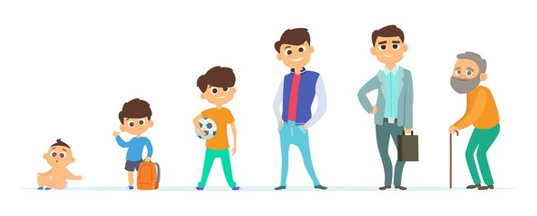 Fototapeta premium Man life cycle. Boy, teen, adult male and senior person characters. Isolated cartoon guys different ages vector set. Man and boy infant, human evolution illustration
