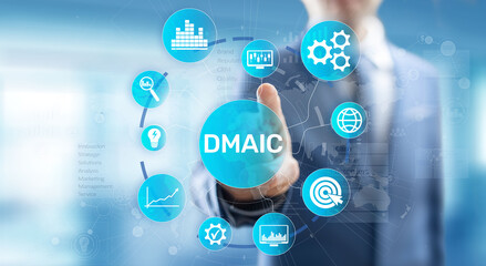 DMAIC Define Measure Analyze Improve Control Industrial business process optimisation six sigma lean manufacturing
