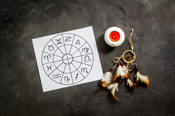 Top view of horoscopic wheel with Zodiac signs on work table