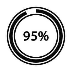 Progress bar and loading icons 95 percent