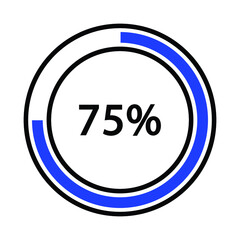 Progress bar and loading icons 75 percent