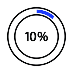 Progress bar and loading icons 10 percent