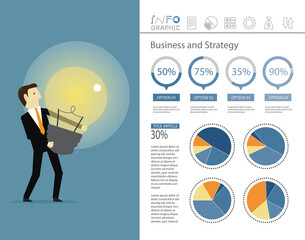 Infographic showing statistics of success