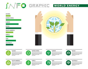 Infographic shows lower energy consumption
