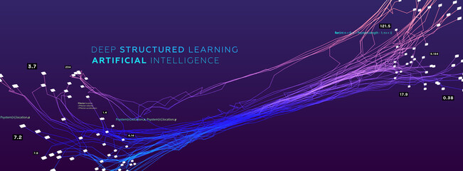 Quantum computing, deep learning artificial intelligence, signal cryptography infographic vector illustrations. Big data algorithms visualization for business, science presentations, posters, covers