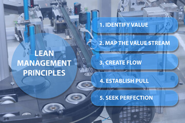 Detailed view of an empty assembly line. Lean management principles presentation is ready for your use.