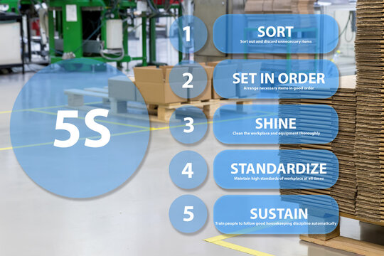 The interior of the assembly hall. Presentation of 5S method of lean management is ready for your text.