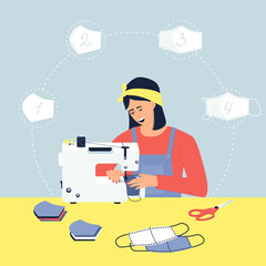 A woman sews a medical mask from fabric on a sewing machine.
Instructions on how to sew a fabric mask with your own hands at home. Flat vector illustration.