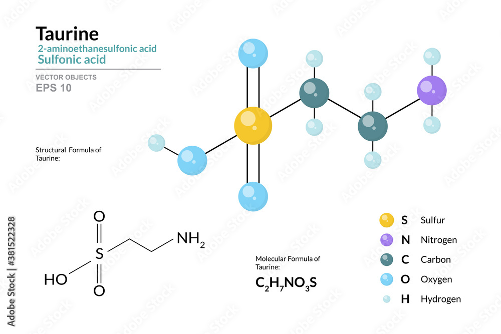 Poster Taurine C2H7NO3S Sulfonic acid. Structural Chemical Formula and Molecule 3d Model. Atoms with Color Coding. Vector Illustration