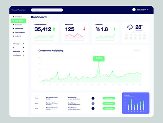 Dashboard UI. Modern presentation with data graphics. Admin panel, modern web design