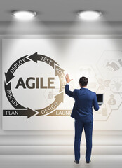Businessman in agile software development concept