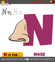 letter N worksheet with cartoon nose