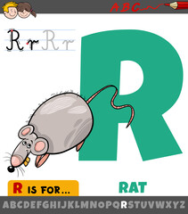 letter R worksheet with cartoon rat