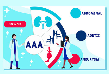 Vector website design template . AAA - Abdominal Aortic Aneurysm, acronym medical concept. illustration for website banner, marketing materials, business presentation, online advertising.