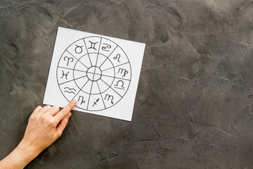 Astrological horoscope with female hand choosing Zodiac signs