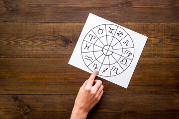 Astrological horoscope with female hand choosing Zodiac signs