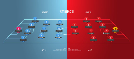 Football or soccer match lineups formation infographic. Set of football player position on soccer filed. Football kit or soccer jersey icon in flat design. Vector Illustration. © tondruangwit