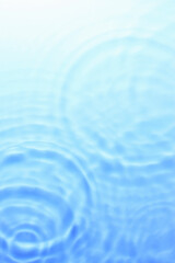 水面の波紋