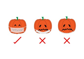 Concepts of how to wear protective mask and correctly.