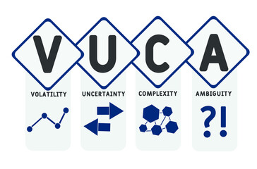 VUCA - Volatility, Uncertainty, Complexity, Ambiguity acronym  business concept background. vector illustration concept with keywords and icons. lettering illustration with icons for web banner, flyer