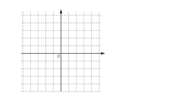An illustrative example of calculating the distance between points on the coordinate plane