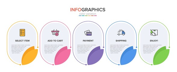 Concept of shopping process with 5 successive steps. Five colorful graphic elements. Timeline design for brochure, presentation, web site. Infographic design layout.
