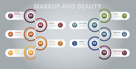 Infographic Makeup And Beauty template. Icons in different colors. Include Makeup And Beauty, Lipstick, Cosmetics, Scissors and others.