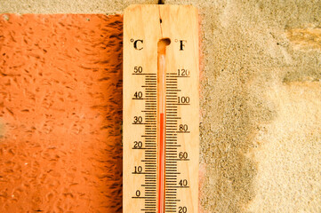 thermometer on the wall