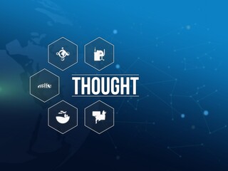 thought