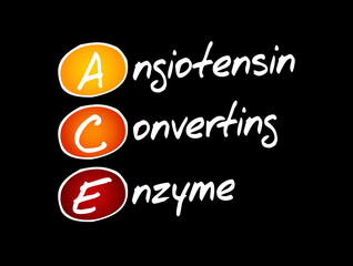 ACE - Angiotensin Converting Enzyme acronym, medical concept background