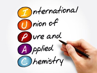 IUPAC acronym, concept background