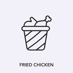 fried chicken icon vector sign symbol