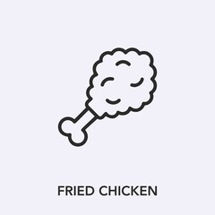 fried chicken icon vector sign symbol