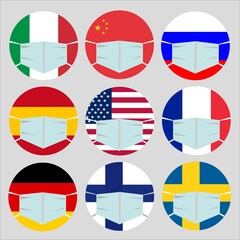 united states of america, russia, italy, spain, france, germany, finland, sweden, china