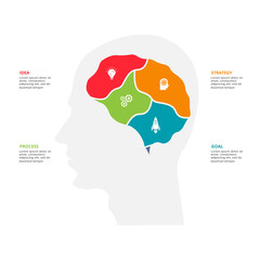 Creative concept for infographic with 4 steps, options, parts or processes. Business data visualization.