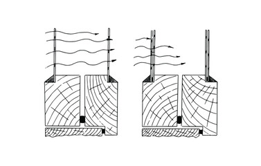 Conservation of heat due to the double glazing wooden frames