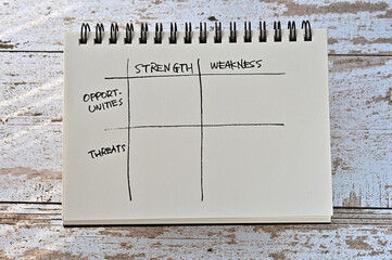 There is a notebook with a "SWOT diagram" written on it, which is placed on a table with a card says "SWOT analysis".