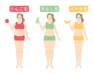 女性の体型診断イラスト01　脂肪の付き方（りんご型・洋ナシ型・バナナ型）
