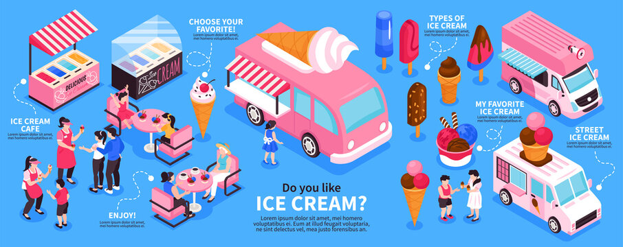 Isometric Ice Cream Infographics