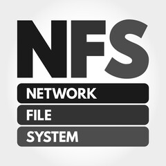 NFS - Network File System acronym, technology concept background