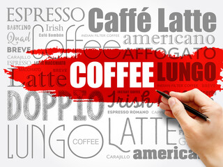 List of coffee drinks words cloud collage, concept background