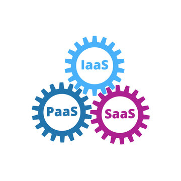 SaaS, PaaS, IaaS. Technology, packaged software, decentralized application, cloud computing. Gear wheels. Application service. Vector illustration.