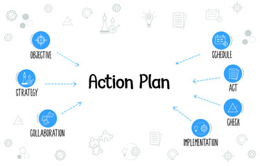 Action plan concept diagram with blue circle icon for objective, strategy, collaboration, schedule, act, check and implementation.