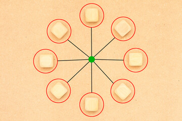 Diskussion mit input und output, abstrakt
