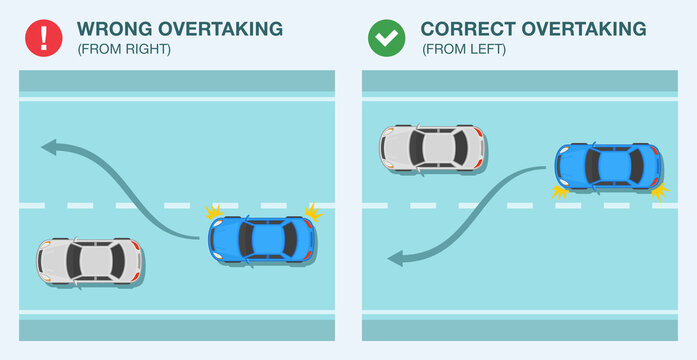 Driving a car. Overtaking or passing rules on the road. Safety drive tips. Flat vector illustration template.
